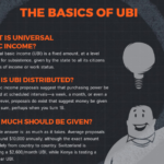 Everything You Need To Know About Universal Basic Income (UBI)