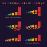 This is Why Experts Think All People Should Have a Universal Basic Income