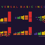 Universal Basic Income for all?