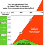 Alternative way to view universal basic income