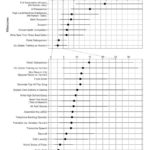 A more realistic, less alarmist Oxford study on automation and jobs