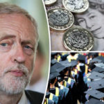 Labour tuition SHAMBLES: Non-graduates 'will end up subsidising students who earn MORE'