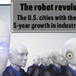 Rise of the robots: Workers should be afraid. Very afraid.