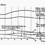 Gennaro Zezza — Modeling The Macroeconomic Effects Of A Universal Basic Income