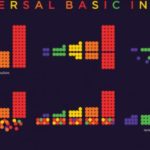 Universal Basic Income: Is this the way forward?