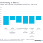 America Is Getting the Make-Work Jobs It Needs