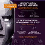 Artificial Intelligence Is Changing The Way We Work [Infographic]