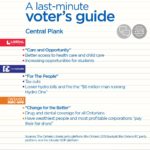 Ontario election 2018 cheat sheet: A last minute voter’s guide