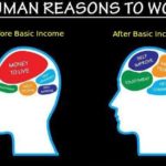 Is Basic Income Good for Mental Health