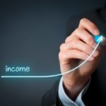 Guaranteed Income Amount Depends On Client, Timing