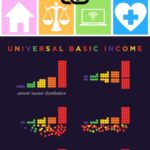 UCL Institute for Global Prosperity issues report on Universal Basic Services