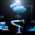 IoT: Potential And Impact On How We Execute Business Processes