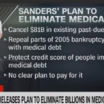 Sanders’ latest voter freebie scam promises to cancel existing medical debt