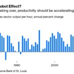 Taxing Robots Is a Great Way to Make People Poor