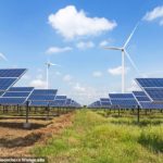 Renewable energy is top 2020 sector pick of wealthy investors