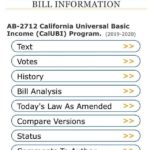 What’s Right (and What’s Wrong) With The New Calif. UBI Plan
