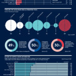 The Future of Supply Chain Automation