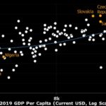 Robots Encroach on Up to 800 Million Jobs Around the World