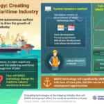 How Will Seafarers Fare Once Automated Ships Take Over?