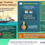 How Will Seafarers Fare Once Automated Ships Take Over?