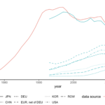 Robots and employment: Evidence from Japan, 1978-2017