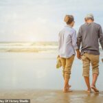 Workers looking to retirement face a risky future 'at best' as today's pensioners live far more comfortably than those still in work will in the future, think tank warns