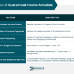 What Is a Guaranteed Income Annuity (GIA)?