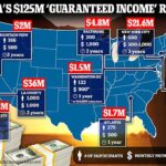 America's $125 MILLION 'guaranteed income' giveaway: Huge rise in taxpayer-funded programs offering no-string handouts of up to $36,000 - including D.C. scheme used by mom to buy $6K luxury Miami vacation