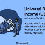 Will implementing the UBI help reduce poverty across the globe?