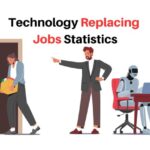 Technology Replacing Jobs Statistics 2024 By Concerns, Attitude, Potential Number of Jobs Lost to Automation and Rate of Adoption by Industry