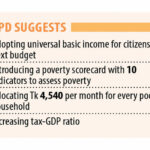 Targeted cash transfers can cut poverty by a third: CPD